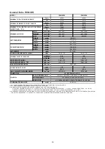 Preview for 72 page of Acson international ACC 10CW Manual