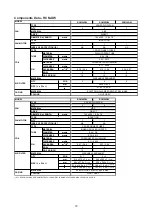 Preview for 74 page of Acson international ACC 10CW Manual