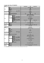 Preview for 75 page of Acson international ACC 10CW Manual