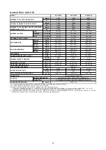 Preview for 76 page of Acson international ACC 10CW Manual