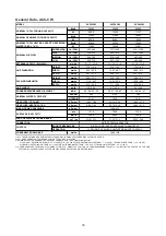 Preview for 78 page of Acson international ACC 10CW Manual