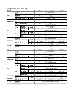 Preview for 80 page of Acson international ACC 10CW Manual