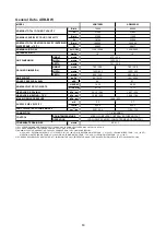 Preview for 82 page of Acson international ACC 10CW Manual