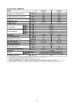 Preview for 83 page of Acson international ACC 10CW Manual