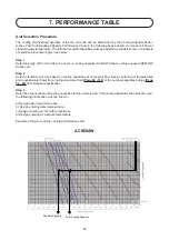 Preview for 85 page of Acson international ACC 10CW Manual