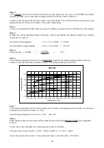 Preview for 87 page of Acson international ACC 10CW Manual