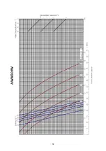 Preview for 94 page of Acson international ACC 10CW Manual