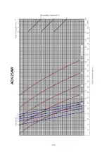 Preview for 104 page of Acson international ACC 10CW Manual