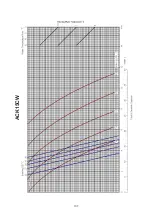 Preview for 109 page of Acson international ACC 10CW Manual