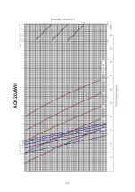 Preview for 114 page of Acson international ACC 10CW Manual