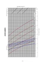 Preview for 116 page of Acson international ACC 10CW Manual