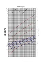 Preview for 117 page of Acson international ACC 10CW Manual