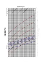 Preview for 118 page of Acson international ACC 10CW Manual