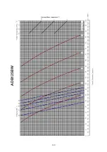 Preview for 131 page of Acson international ACC 10CW Manual