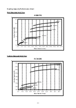 Preview for 133 page of Acson international ACC 10CW Manual