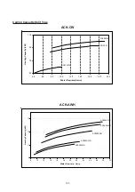 Preview for 135 page of Acson international ACC 10CW Manual