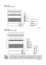 Preview for 140 page of Acson international ACC 10CW Manual