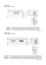 Preview for 144 page of Acson international ACC 10CW Manual