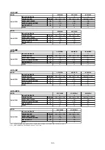 Preview for 157 page of Acson international ACC 10CW Manual