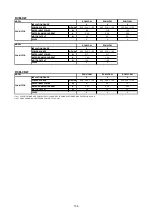 Preview for 158 page of Acson international ACC 10CW Manual