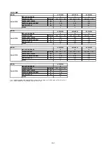 Preview for 159 page of Acson international ACC 10CW Manual