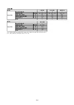 Preview for 160 page of Acson international ACC 10CW Manual