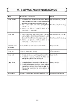 Preview for 170 page of Acson international ACC 10CW Manual