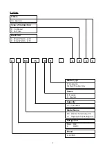 Preview for 4 page of Acson international ADB100D Manual