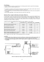 Preview for 23 page of Acson international ADB100D Manual