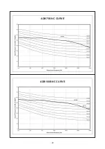 Preview for 31 page of Acson international ADB100D Manual