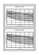 Preview for 33 page of Acson international ADB100D Manual