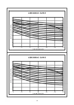 Preview for 34 page of Acson international ADB100D Manual