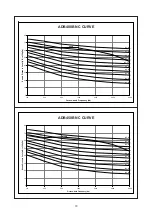 Preview for 35 page of Acson international ADB100D Manual