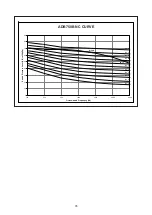 Preview for 37 page of Acson international ADB100D Manual