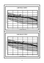 Preview for 38 page of Acson international ADB100D Manual