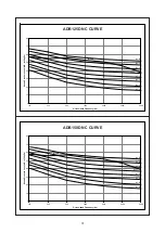 Preview for 39 page of Acson international ADB100D Manual