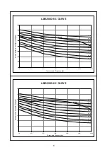 Preview for 40 page of Acson international ADB100D Manual