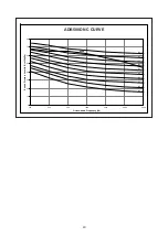 Preview for 42 page of Acson international ADB100D Manual