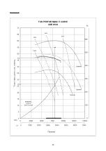 Preview for 45 page of Acson international ADB100D Manual