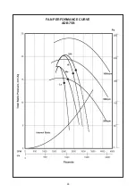 Preview for 46 page of Acson international ADB100D Manual