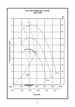 Preview for 48 page of Acson international ADB100D Manual