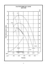 Preview for 49 page of Acson international ADB100D Manual