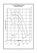 Preview for 50 page of Acson international ADB100D Manual