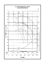 Preview for 51 page of Acson international ADB100D Manual