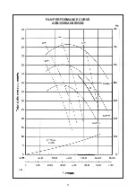 Preview for 53 page of Acson international ADB100D Manual