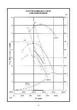 Preview for 54 page of Acson international ADB100D Manual