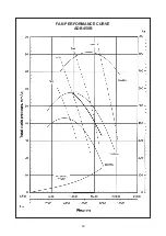 Preview for 55 page of Acson international ADB100D Manual