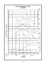 Preview for 57 page of Acson international ADB100D Manual