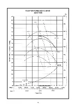 Preview for 58 page of Acson international ADB100D Manual