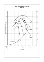 Preview for 59 page of Acson international ADB100D Manual